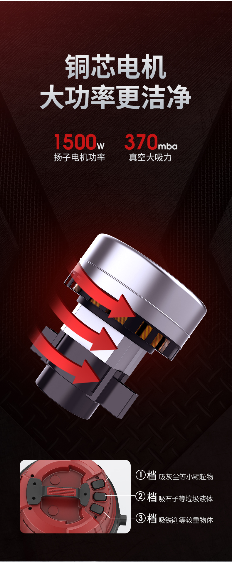 揚子吸塵器C2工業吸塵器(圖6)