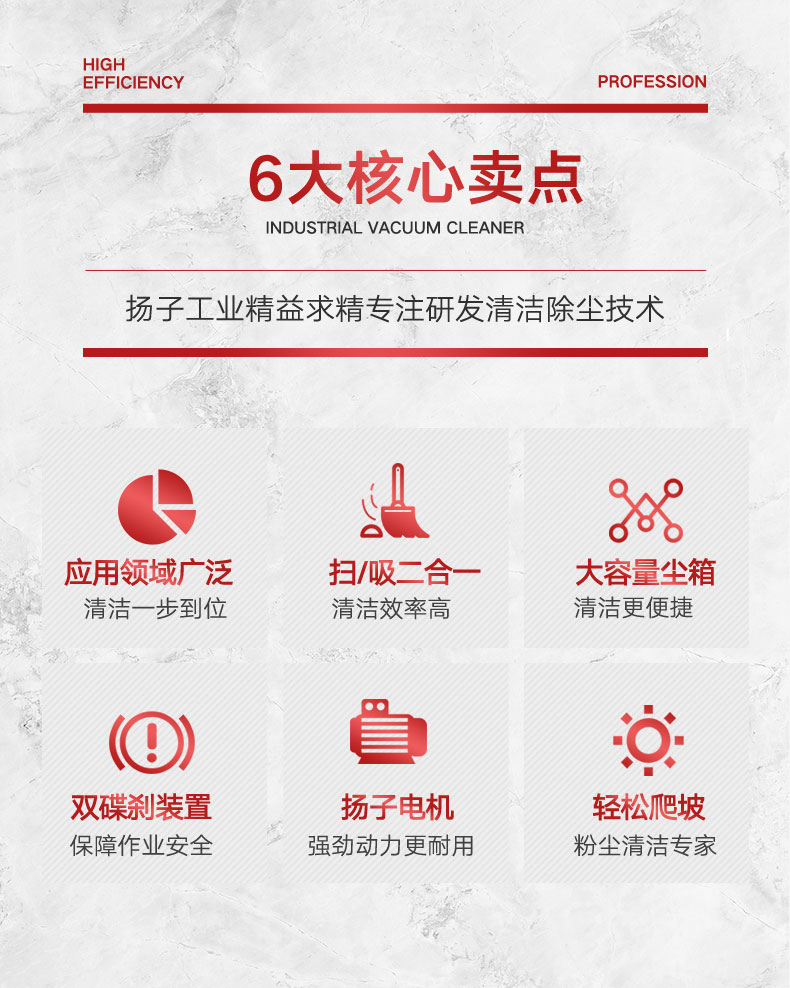 電動(dòng)掃地車(chē)YZ-S4